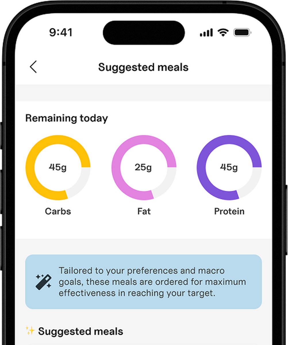 AI Meal Suggestions