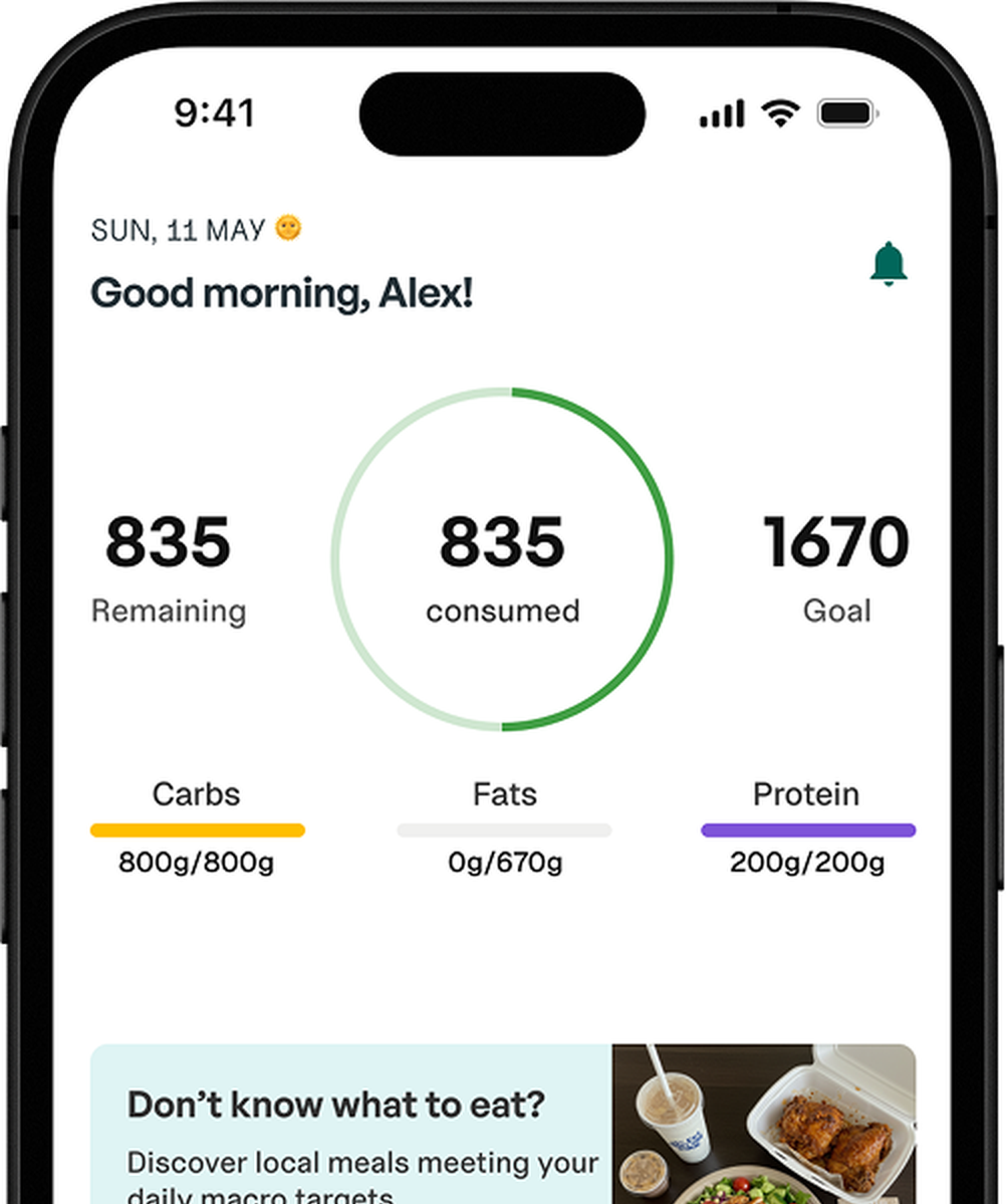 Macro Dashboard